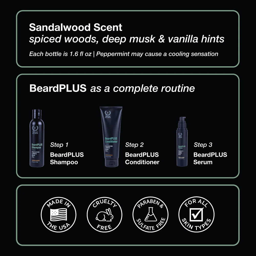 BeardPLUS Serum - Image 6