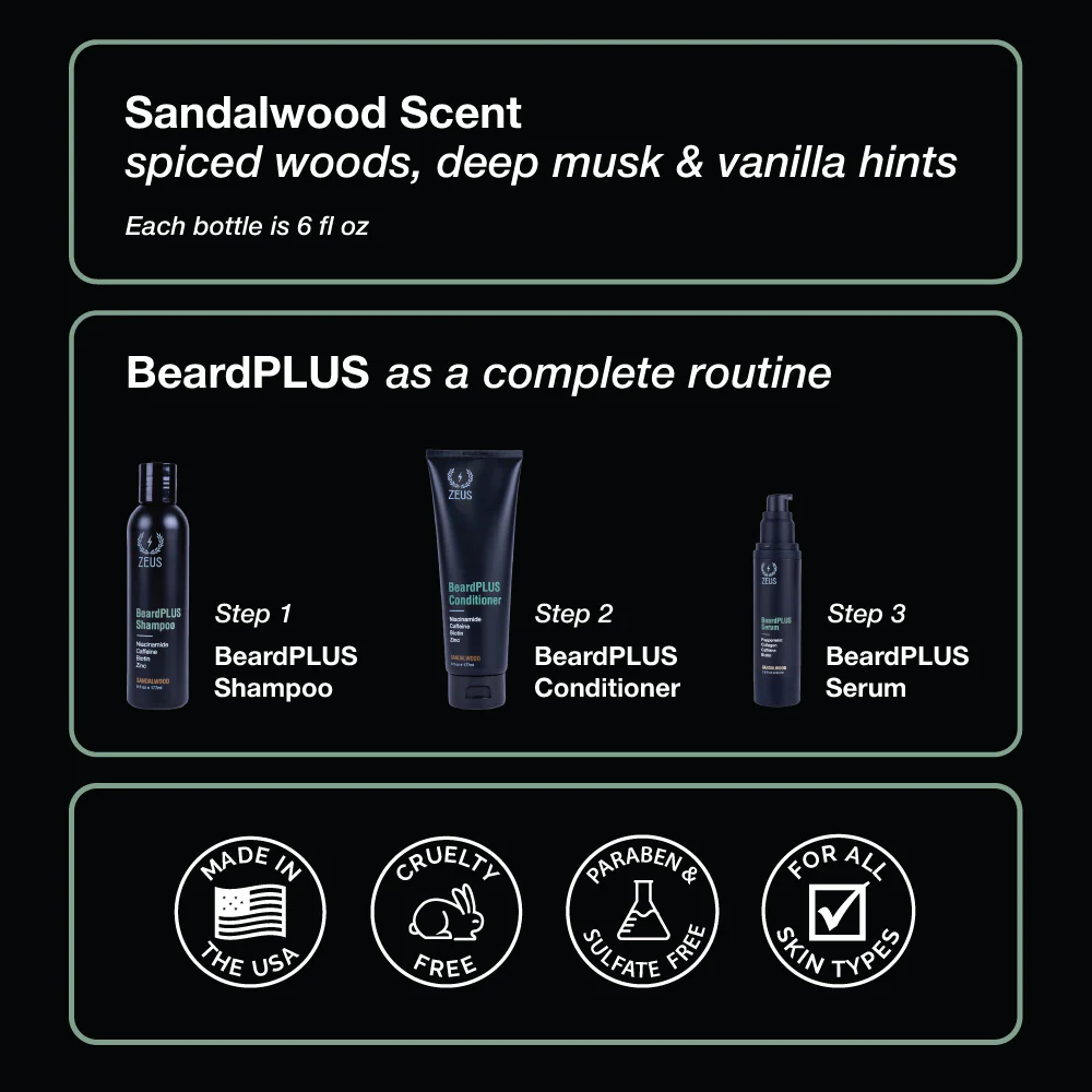 BeardPLUS Shampoo - Image 6