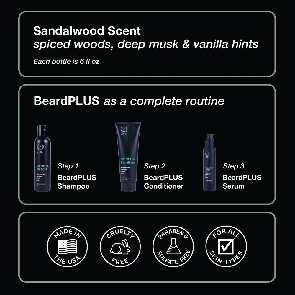 BeardPLUS Shampoo + Conditioner Set - Image 6